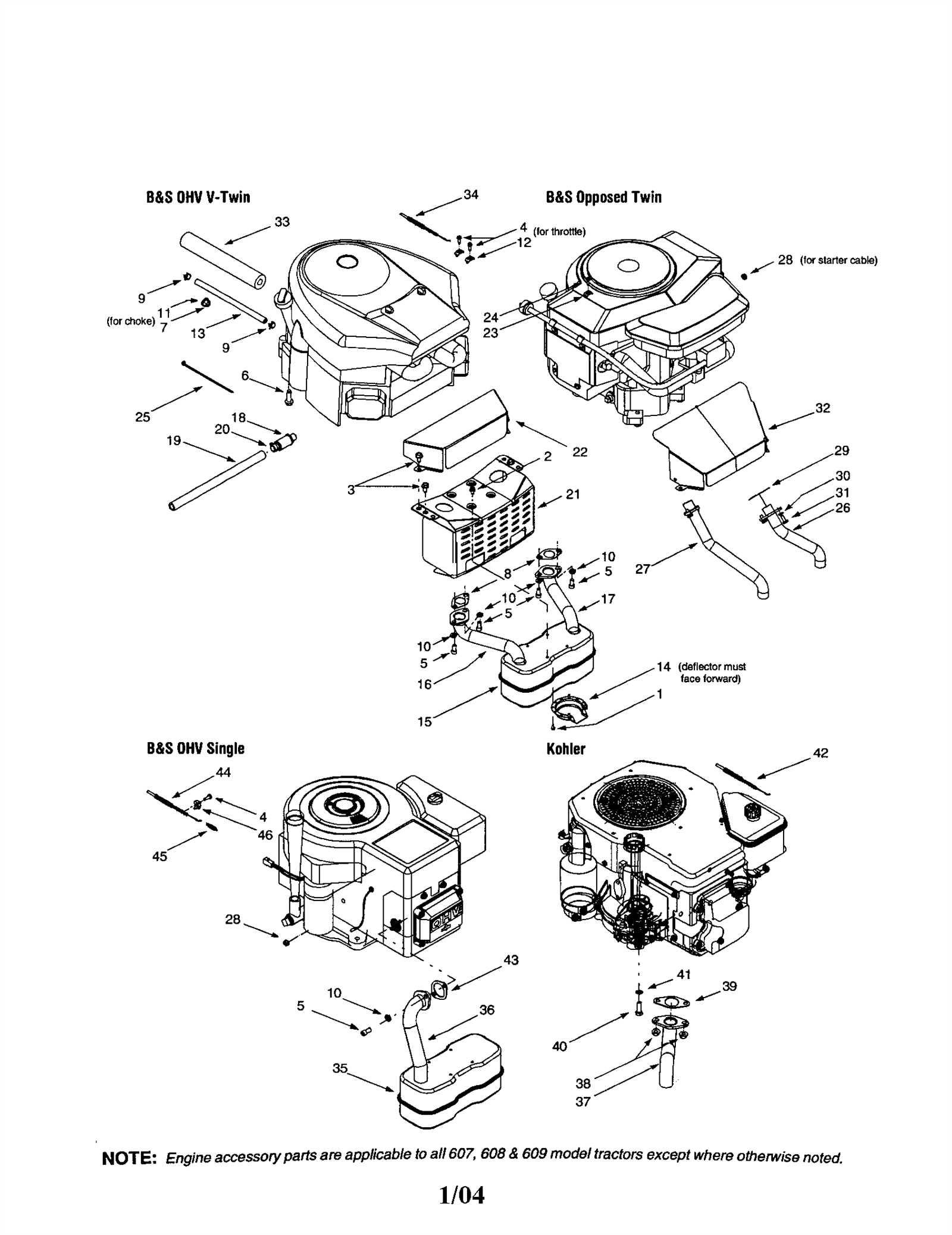 mtd lawn tractor parts diagram