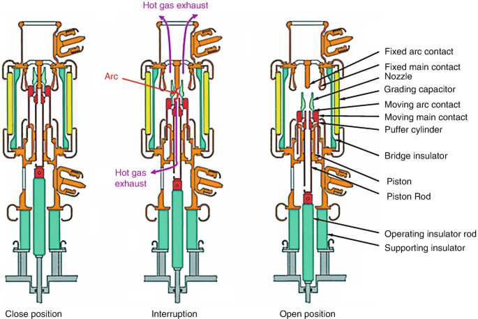 circuit breaker parts diagram