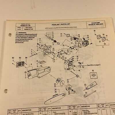 parts of a chainsaw chain diagram