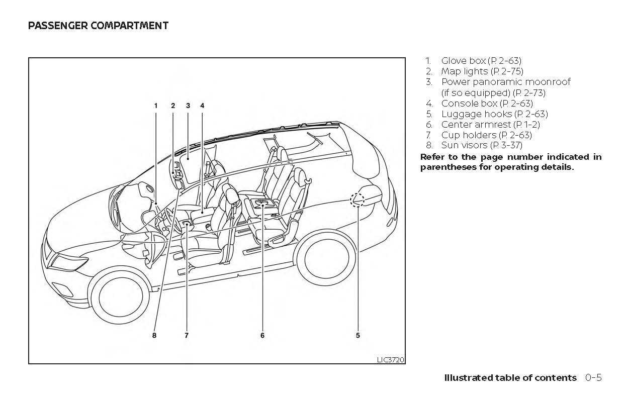 nissan rogue parts diagram