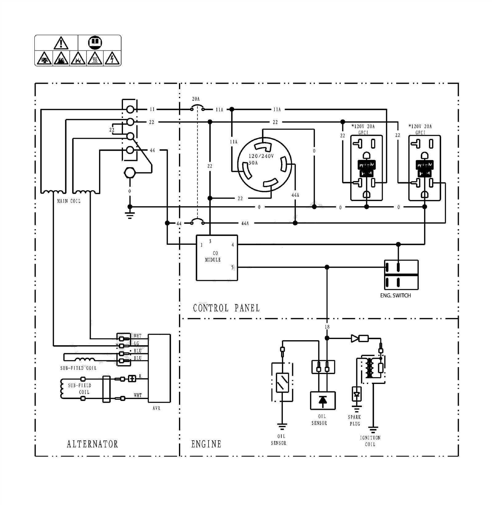 craftsman generator parts diagram