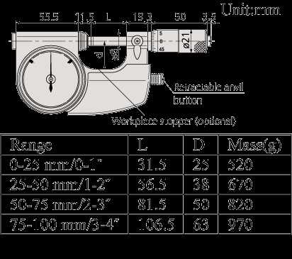 mitutoyo micrometer parts diagram