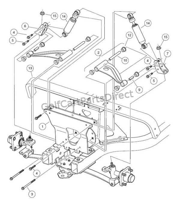 front end suspension parts diagram