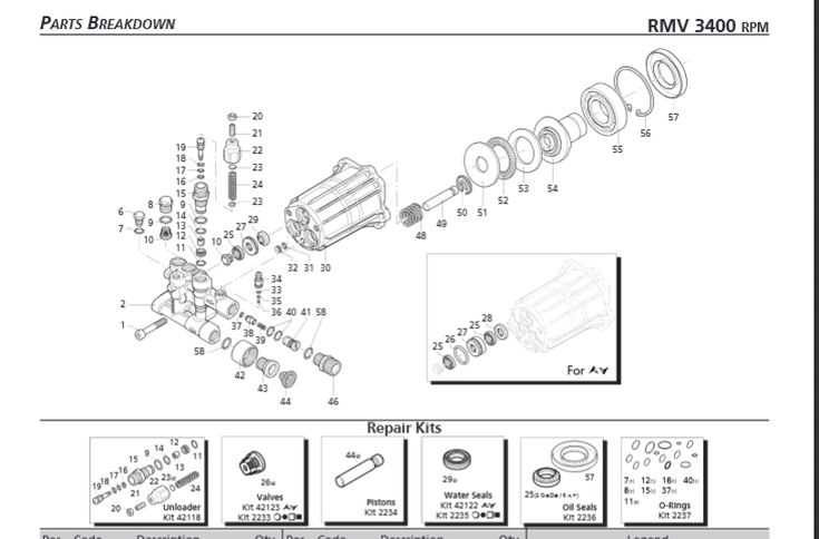 annovi reverberi parts diagram