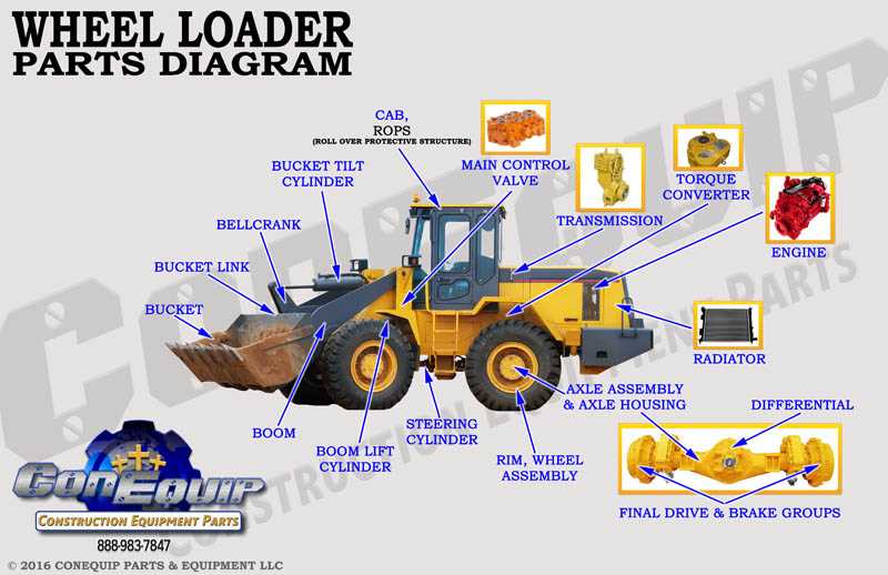 volvo skid steer parts diagram