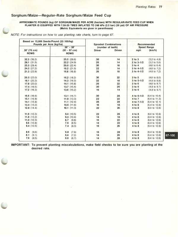 john deere 7000 parts diagram