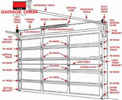 overhead door parts diagram