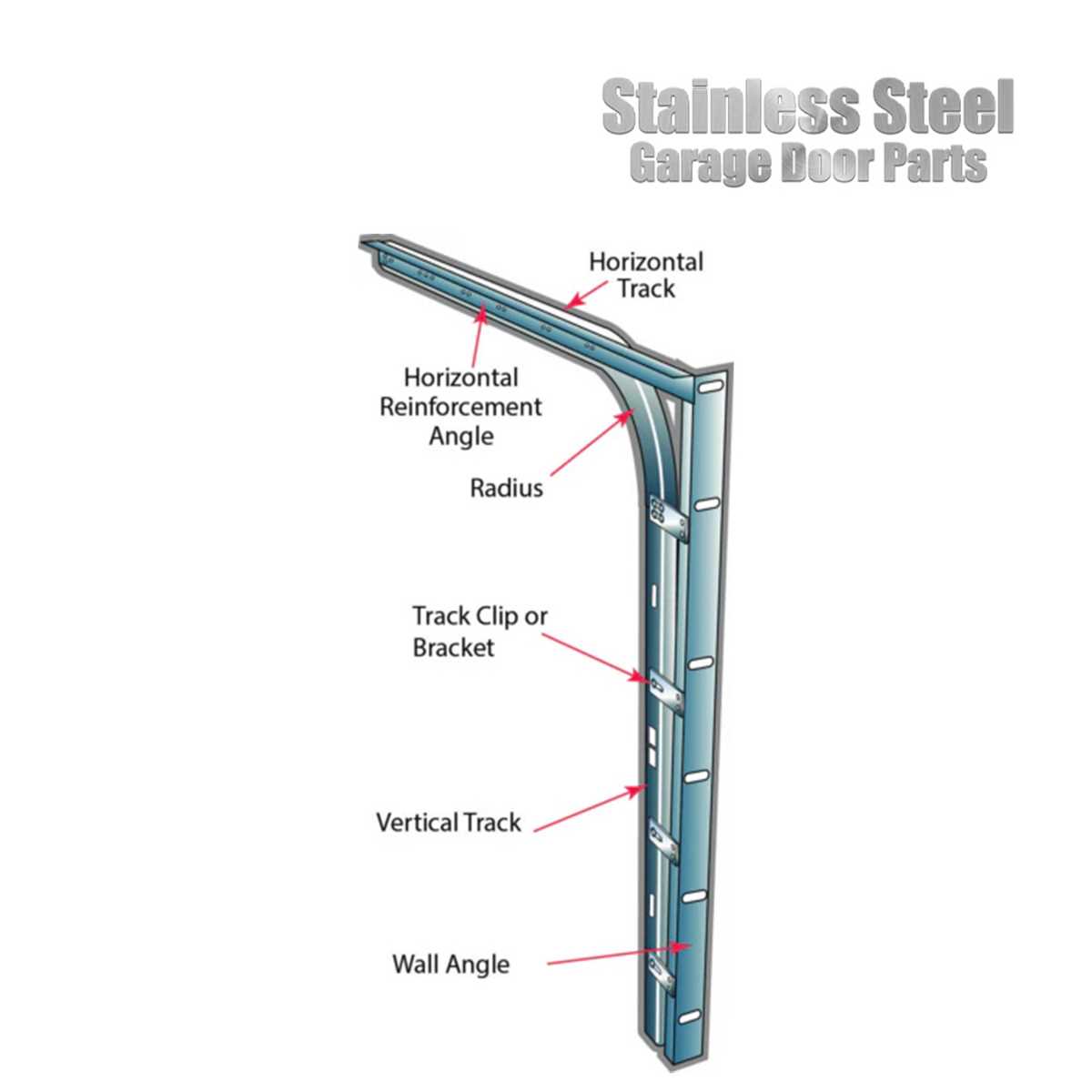 overhead door parts diagram