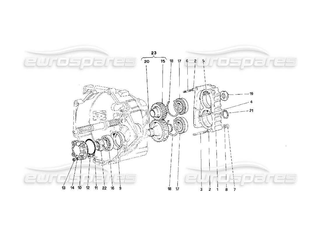 parts of a transmission diagram