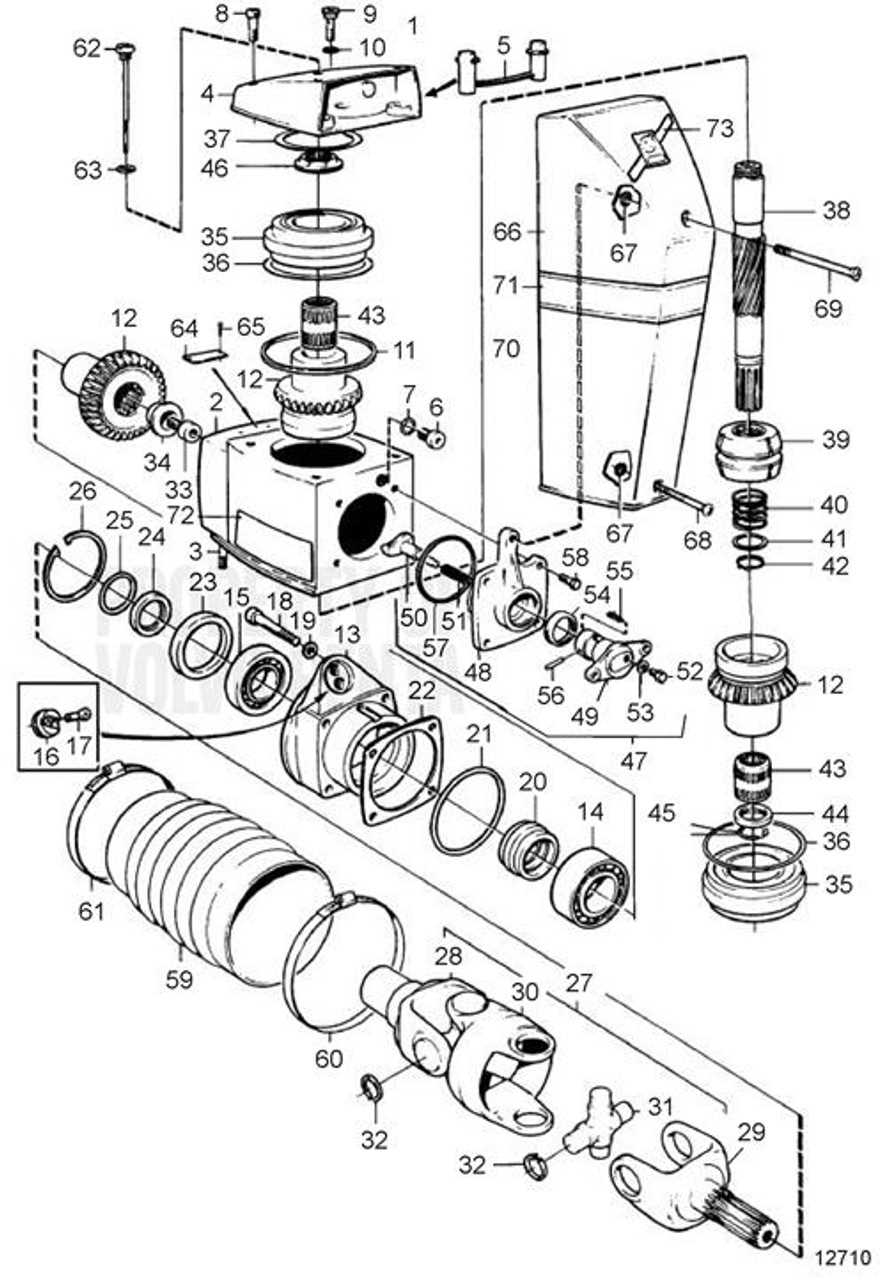 volvo penta dps parts diagram