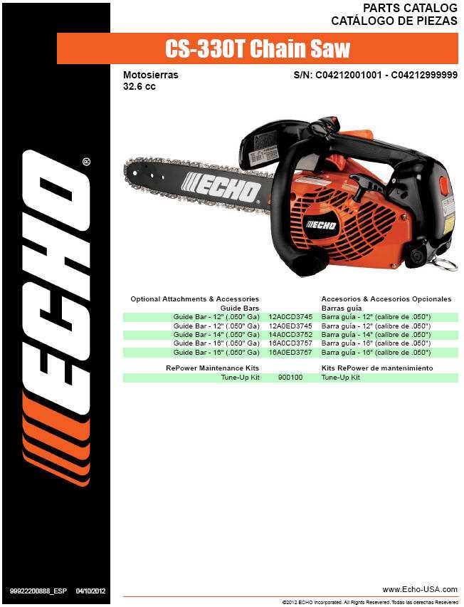 parts of a chainsaw chain diagram