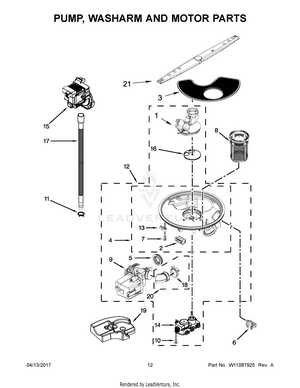 parts of a dishwasher diagram