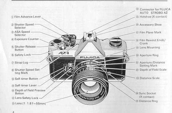 parts of a film camera diagram