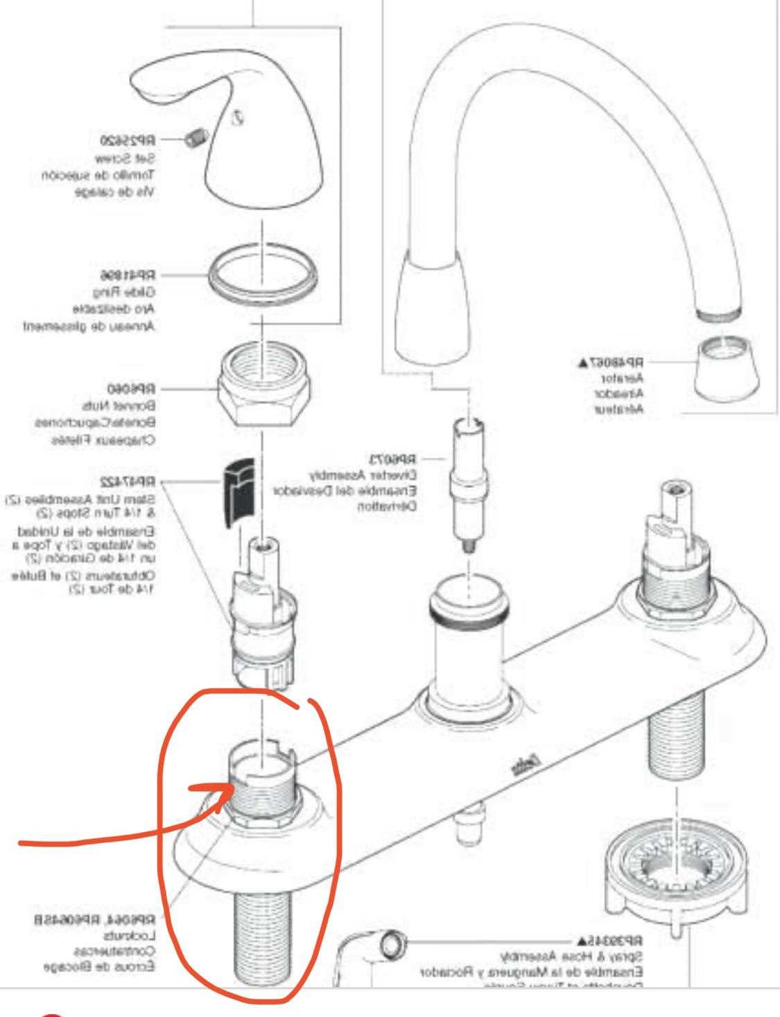 parts of a sink diagram