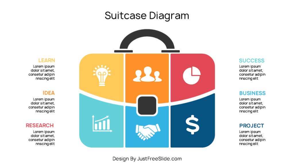 parts of a suitcase diagram