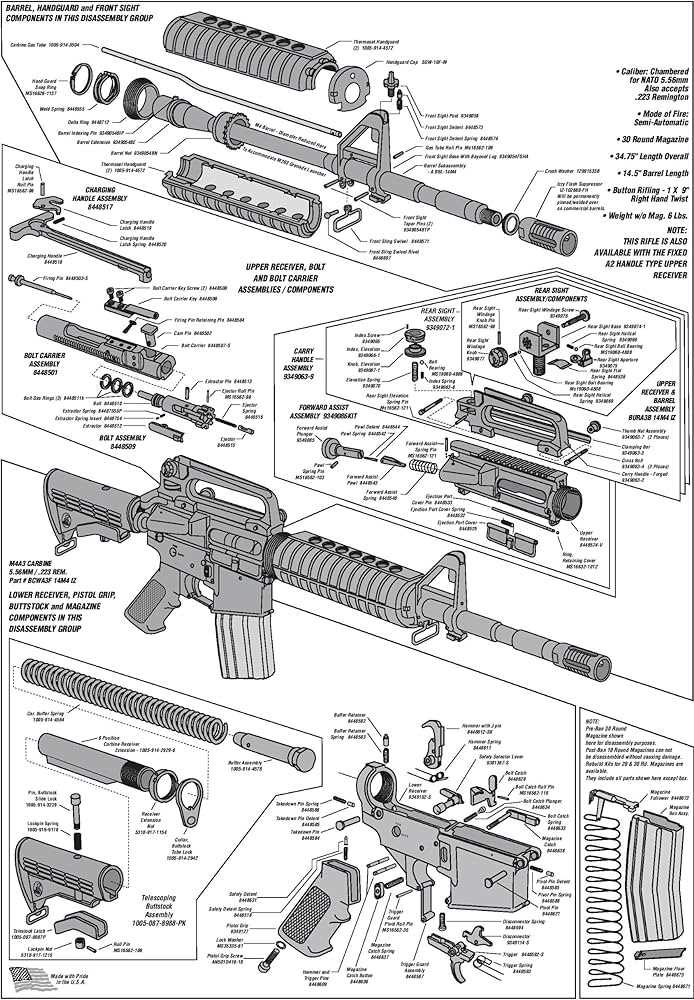 parts of an ar 15 diagram