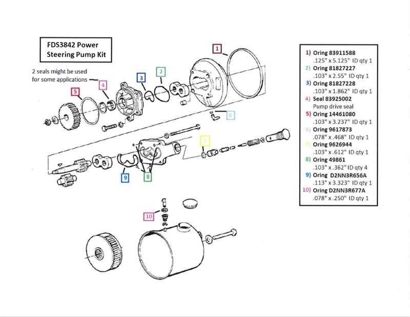 power steering pump parts diagram