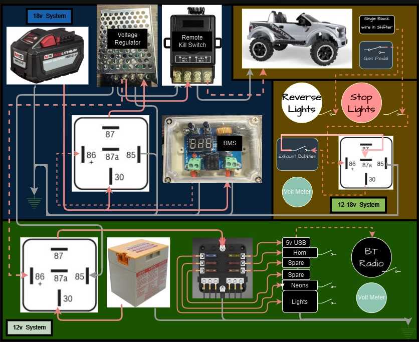 power wheels parts diagram