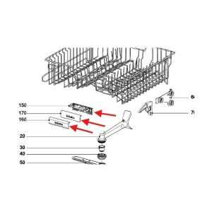 miele dishwasher parts diagram