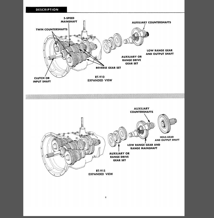 eaton fuller 18 speed transmission parts diagram