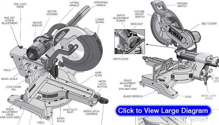 dws779 parts diagram