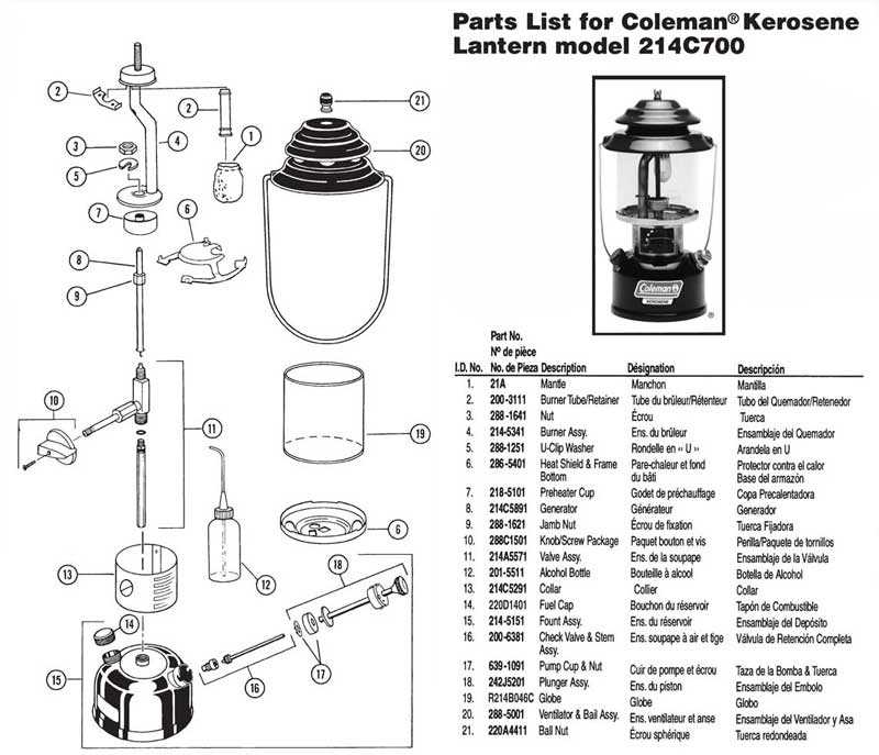 coleman camp stove parts diagram