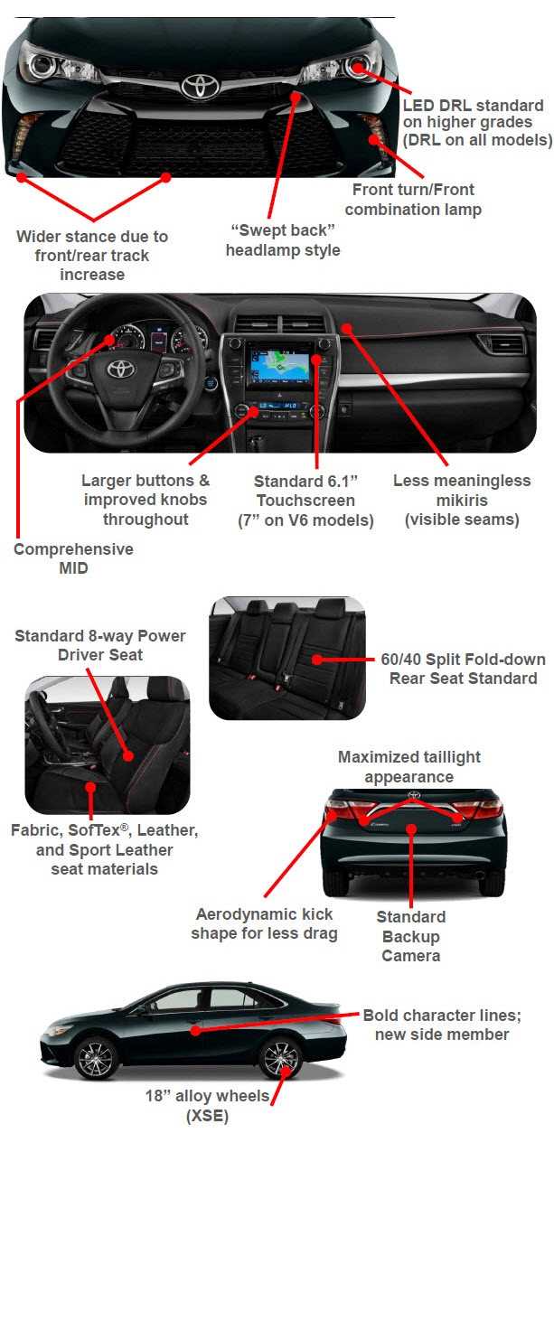 2014 toyota camry parts diagram