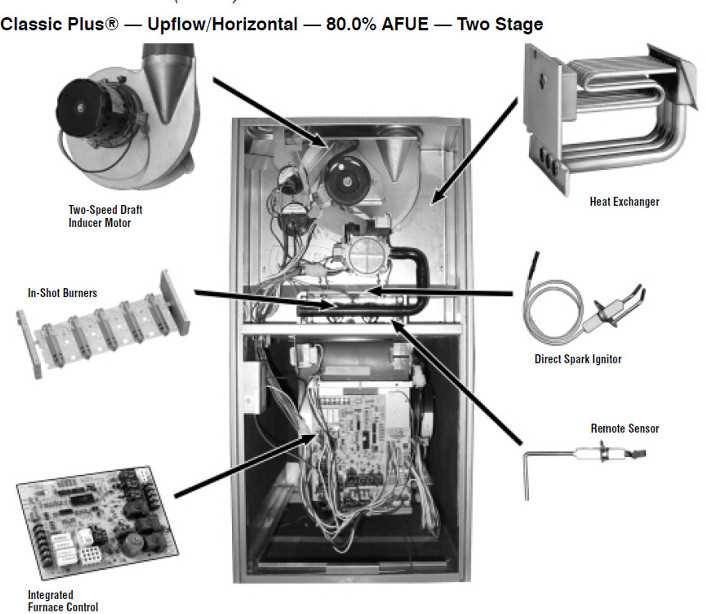 rheem classic 90 plus parts diagram