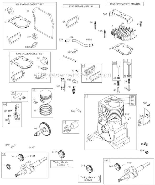 18 hp briggs and stratton vanguard parts diagram