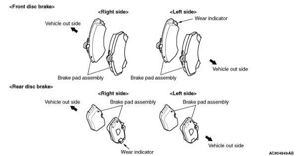 brake pad parts diagram