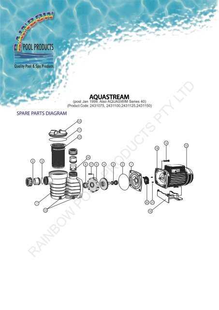 rainbow e series parts diagram