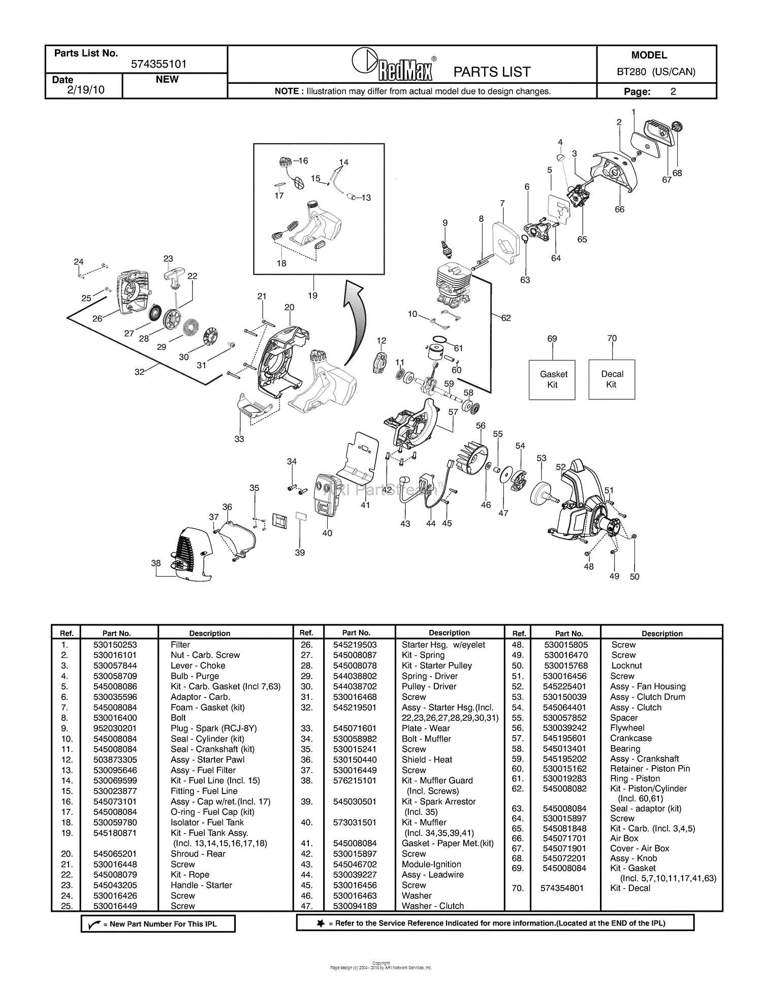 redmax trimmer parts diagram