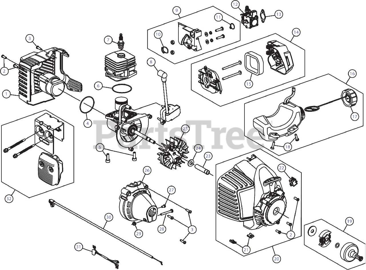 remington string trimmer parts diagram