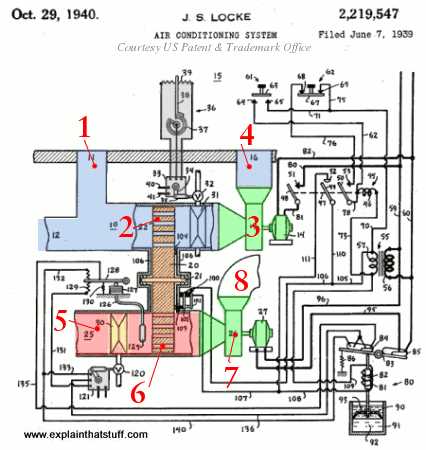 dehumidifier parts diagram