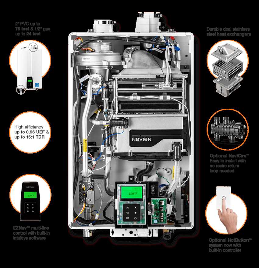 rinnai rl75 parts diagram