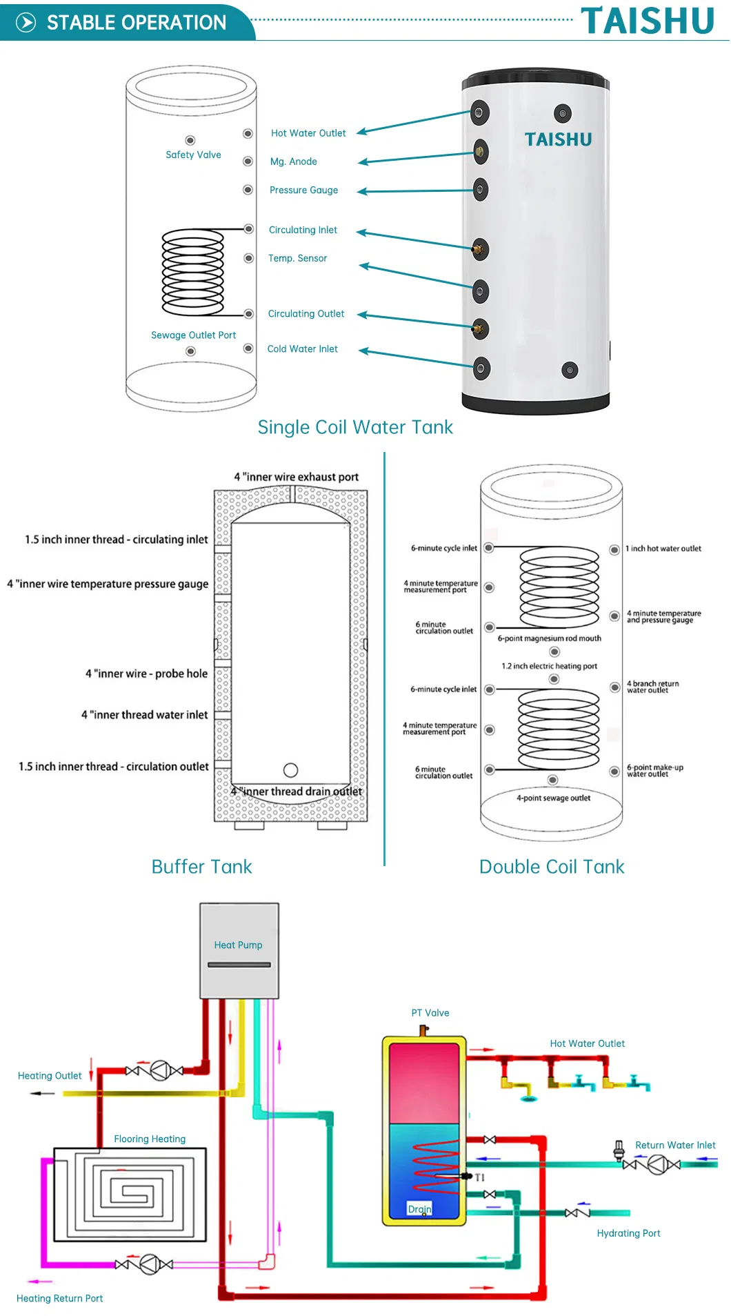 electric water heater parts diagram