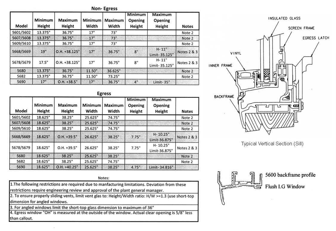 rv window parts diagram