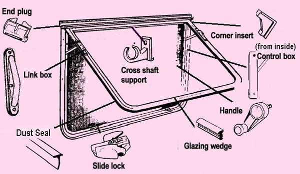 rv window parts diagram