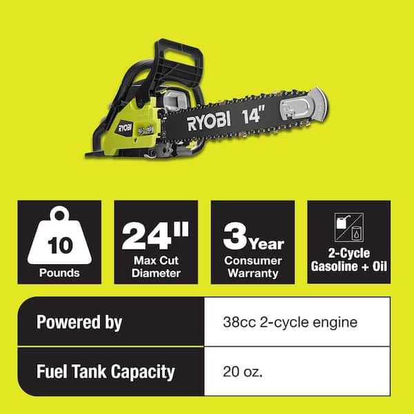 ryobi ry3714 parts diagram