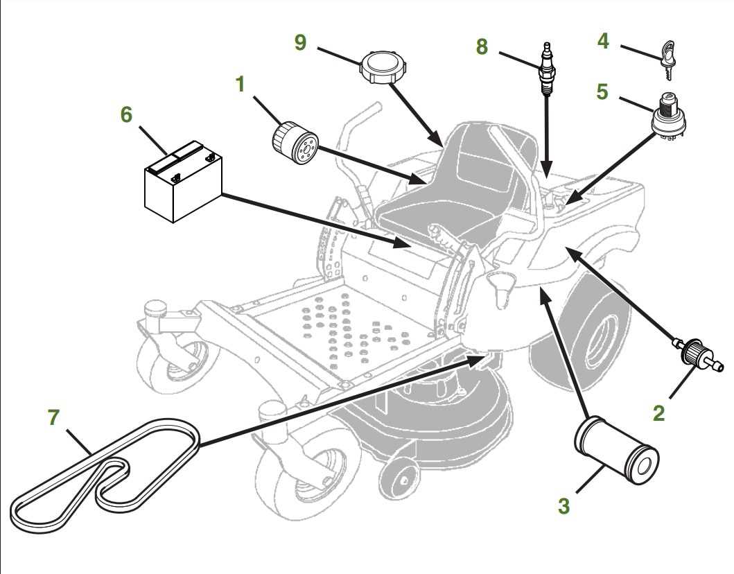 john deere 48c deck parts diagram