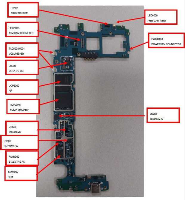 samsung galaxy s7 parts diagram