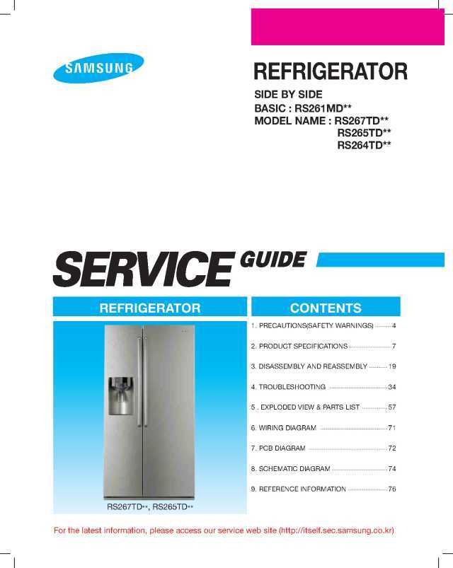 samsung rs265tdrs parts diagram