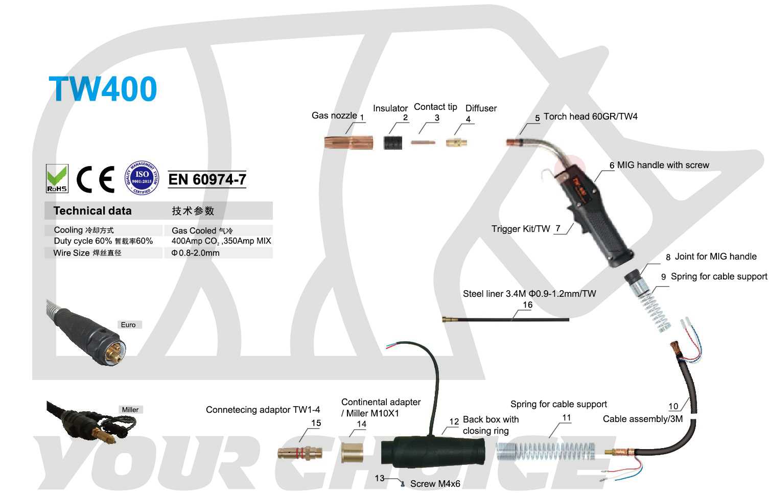 lincoln 125 mig welder parts diagram