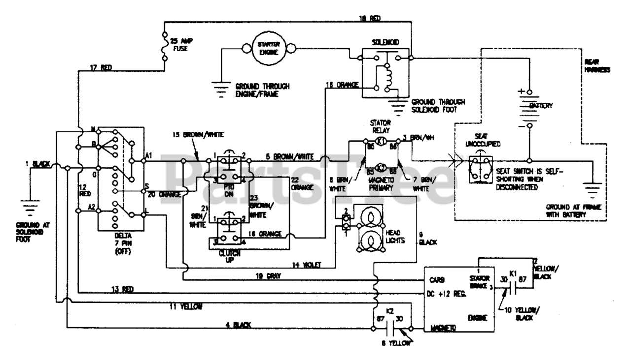 scotts lawn mower parts diagram