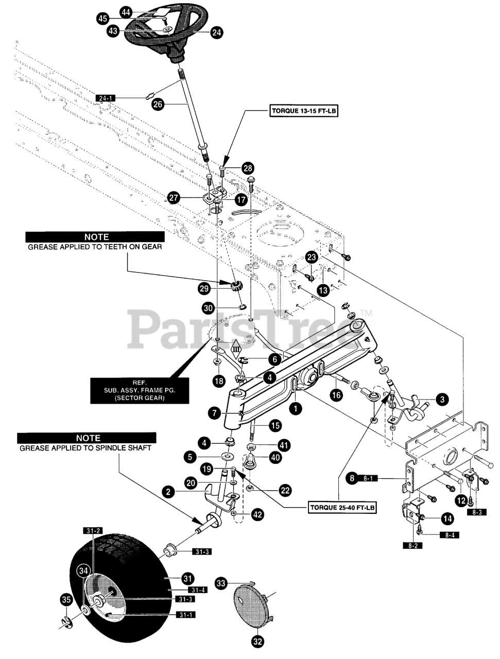 scotts riding lawn mower parts diagram