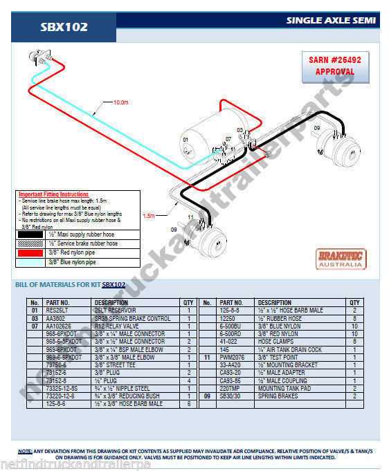 semi trailer brake parts diagram