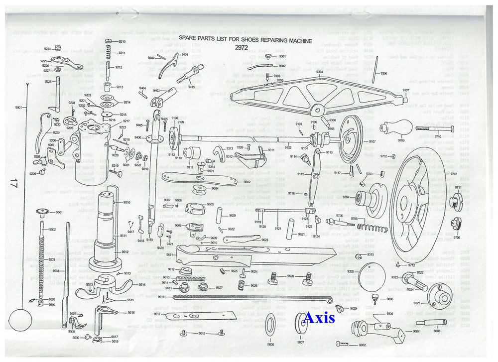 sewing machine parts diagram