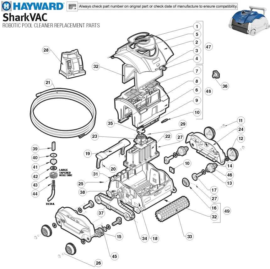 shark vacuum parts diagram pdf