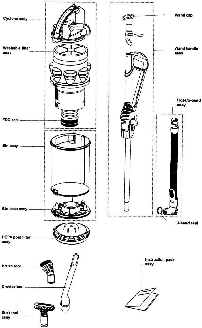 shark vacuum parts diagram pdf