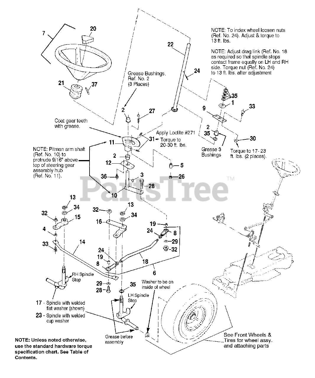 simplicity lawn mower parts diagram